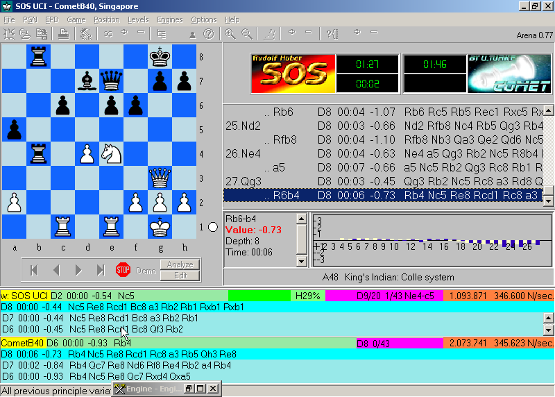 ARENA CHESS GUI - ANALYZING GAMES, AUTOMATIC ANALYSIS 